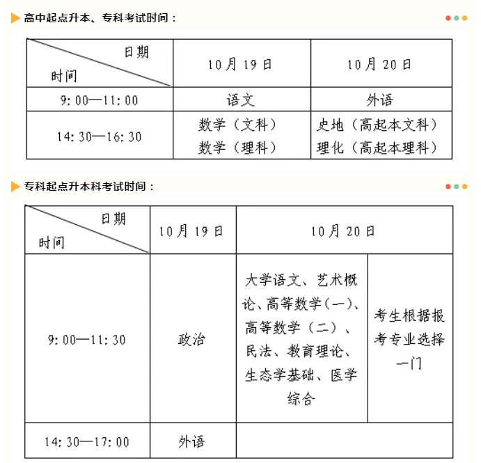 2024年临沂成人高考考试时间及科目